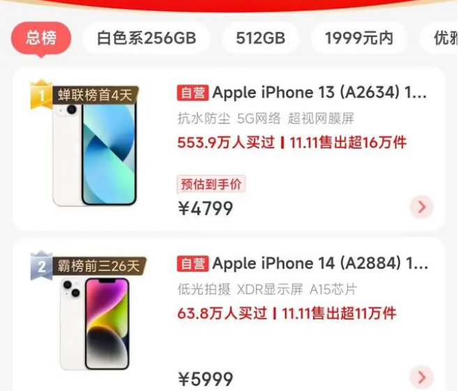鲁山苹果14维修分享iPhone14配置不如同价位的安卓还能大卖 