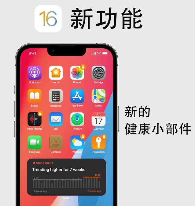 鲁山苹果手机维修分享iOS16新功能汇总 