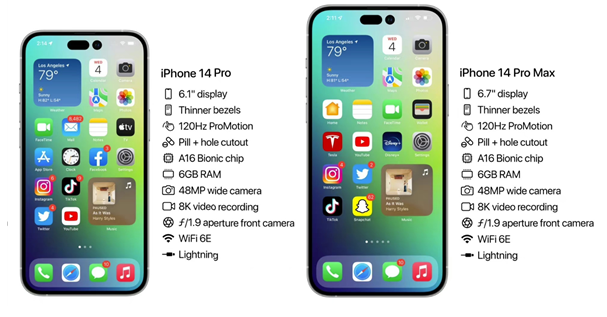 鲁山苹果14维修分享iPhone 14具体参数汇总 