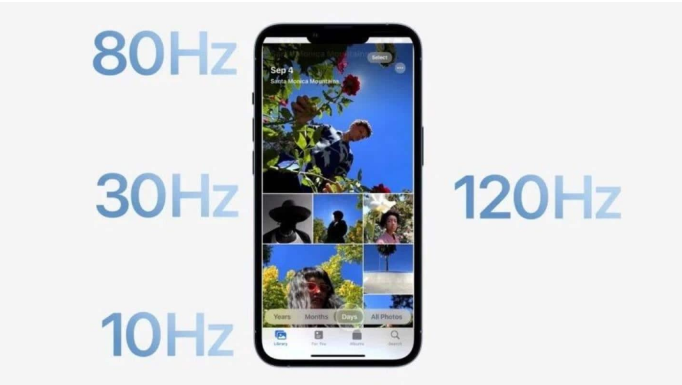 鲁山苹果14维修分享iPhone 14有高刷吗 